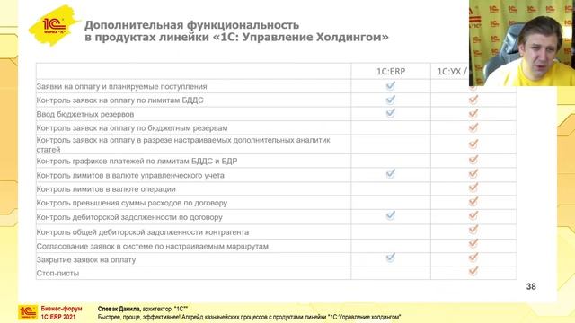 Апгрейд казначейских процессов с помощью 1С:Управление холдингом смотреть онлайн