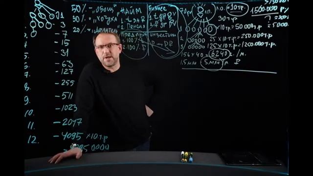 Пётр Чубаров Рабочая встреча #70 смотреть онлайн