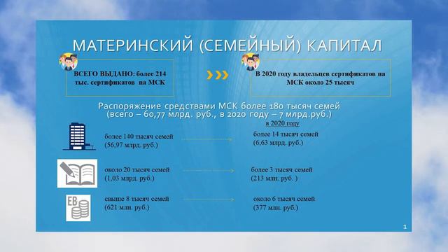 Новосибирская областная научная библиотека