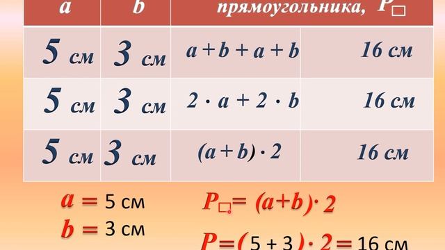 Как найти периметр прямоугольника и квадрата смотреть онлайн