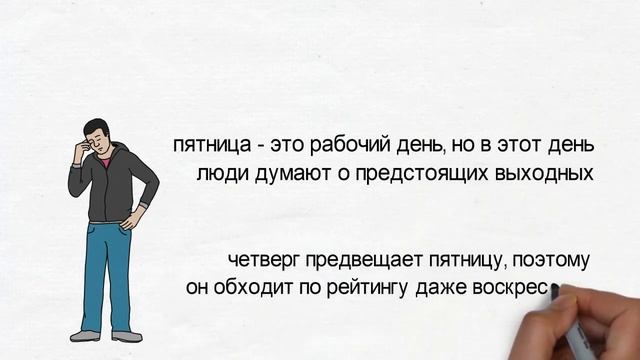 Выходные дни - самые любимые дни в неделе? Узнай правду сейчас!