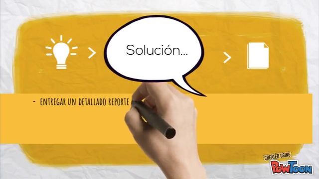 Lean Canvas смотреть онлайн