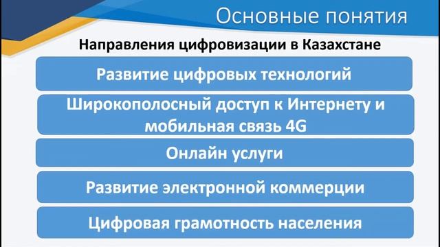 IV четверть, информатика, 11 класс, Цифровизация в Казахстане смотреть онлайн