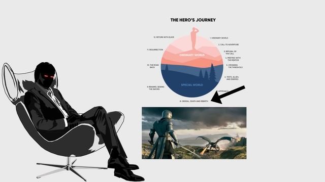 Eric July's Isom #1 An In Depth Review смотреть онлайн