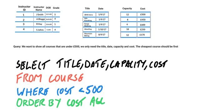 2 SQL SELECT 1 TABLE смотреть онлайн