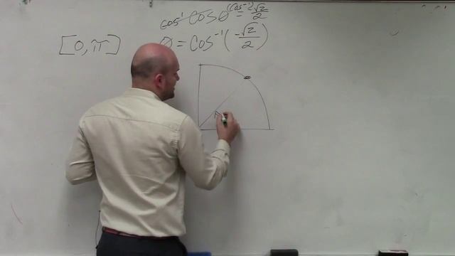 Learn How to Find the Angle Given the Inverse Cosine of a Value смотреть онлайн