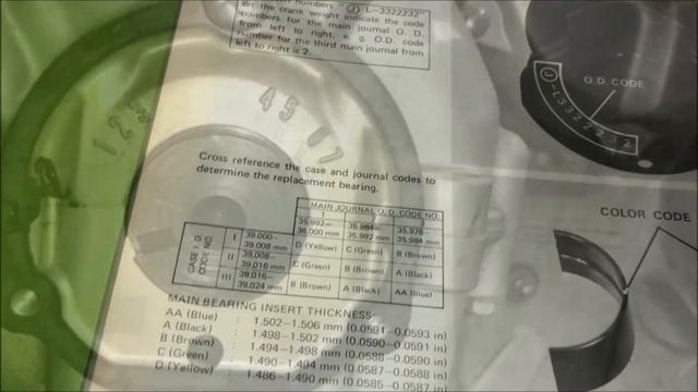 Honda CBX Full Restoration & Engine Rebuild Video Series - Part 16 - Re-assembly Part 3