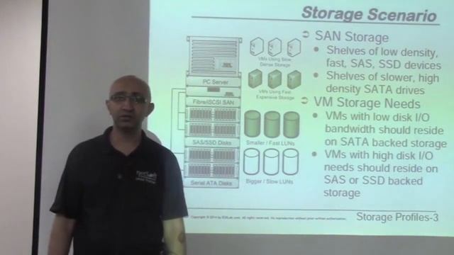 VVSADV55 (Module 10) смотреть онлайн