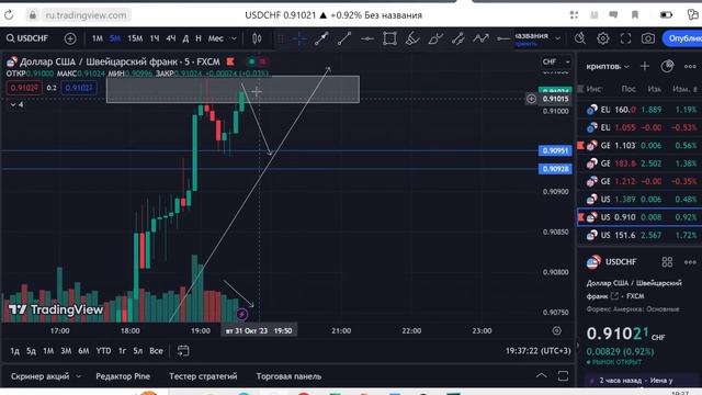 ТРЕЙДИНГ ДЛЯ НОВИЧКОВ !!! ОБУЧЕНИЕ смотреть онлайн