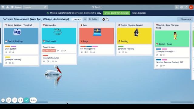 ? Sprint Backlog on Software Development Trello Template Web App, iOS App, Android App - Trello смотреть онлайн