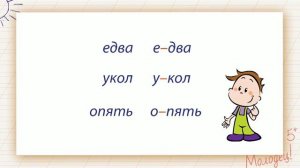 31. Уроки русского языка 1 класс. Перенос слов