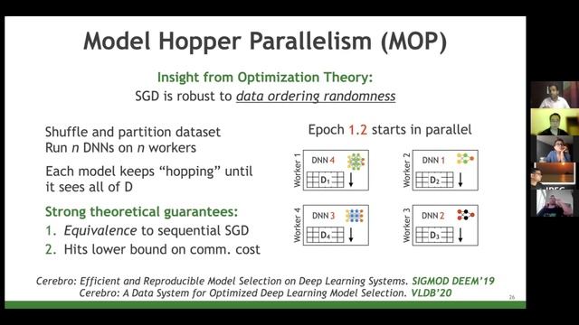 The New DBfication of ML/AI смотреть онлайн