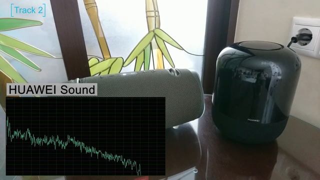 HUAWEI Sound, EMUI 11 Vs JBL Xtreme 2