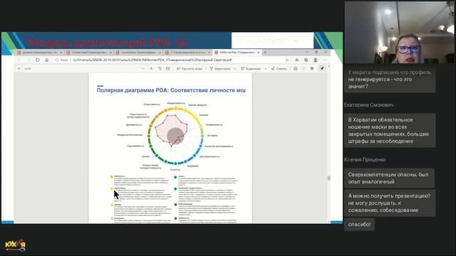 Развитие персонала в эпоху перемен и VUCA: Цифровой рекрутинг, рескиллинг, MY PDA COACH смотреть онлайн