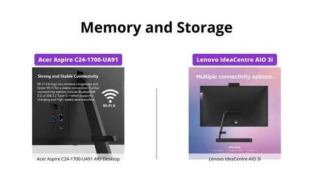 Acer Aspire C24 vs Lenovo IdeaCentre AIO 3i - Which is Better? смотреть онлайн