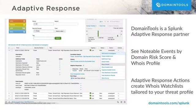 DomainTools API for Splunk: Demo смотреть онлайн