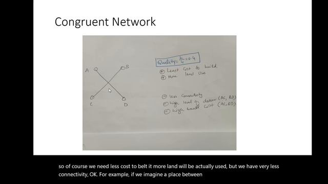Networks: Nodes: Vertices: Link: Geography: Connection & Connectivity by Prof Dr Asim Farooq смотреть онлайн