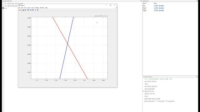 Solving Equations with MATLAB using fsolve смотреть онлайн