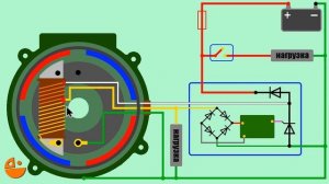 Как работает генератор скутера, неисправности, схема. Alternator scooter, Alternador scooter.