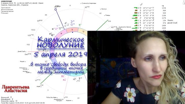 Кармическое Новолуние 5 апреля 2019 в срединной точке между затмениями смотреть онлайн