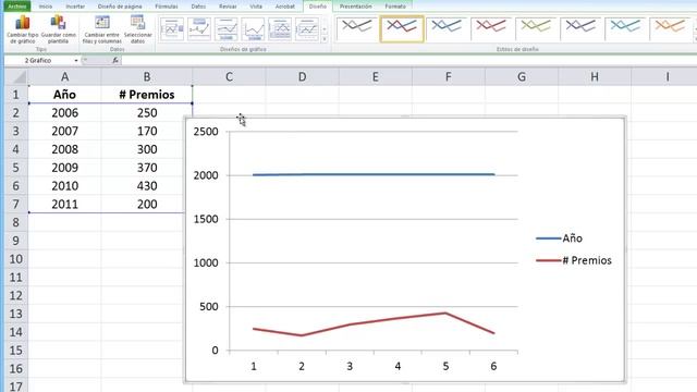 Podcast #36. Cómo graficar de forma fácil en Excel смотреть онлайн