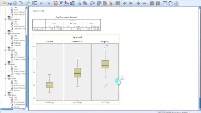 Exploratory Data Analysis (EDA) in SPSS || Data Visualization in SPSS || Tutorial 2 of 3 (C) смотреть онлайн