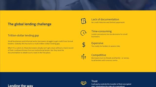 Обзор ICO проекта Lend Ledger смотреть онлайн