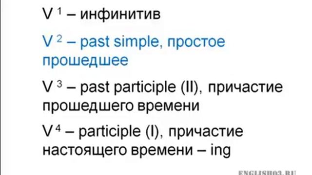 8 Время простое прошедшее past simple v 2 360p смотреть онлайн