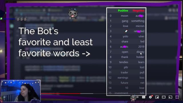 StargazerLilyy Reacts to I Gave My Goldfish $50,000 to Trade Stocks смотреть онлайн