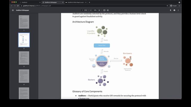 GoldFinch 🔥 Module 1 - Обзор модуля 1. смотреть онлайн