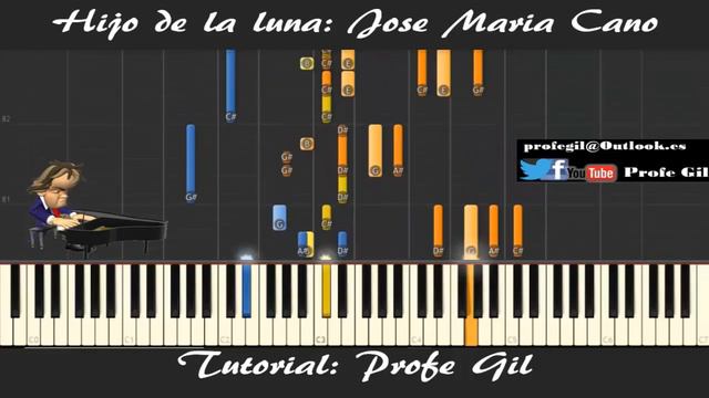 Tutorial Hijo de la luna смотреть онлайн