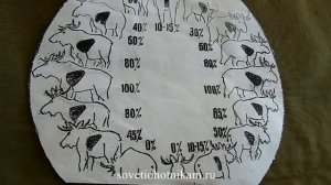 Куда стрелять лося