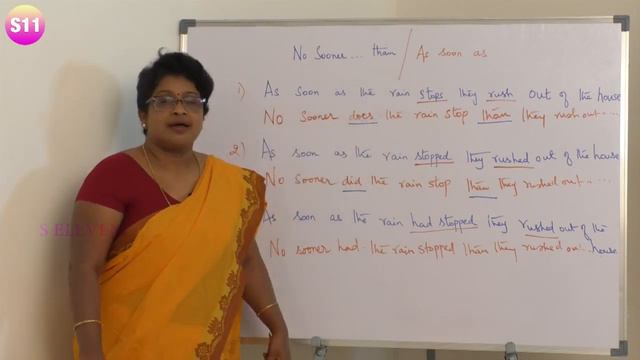 Easy Grammar for Good marks | No Sooner Than & As Soon As | IMPORTANT FOR EXAM смотреть онлайн