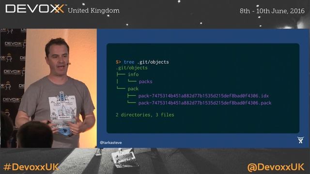 Knowledge is Power: Getting out of trouble by understanding Git by Steve Smith смотреть онлайн