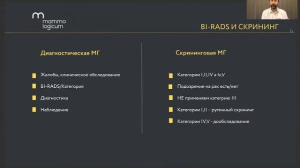 BI-RADS классификация в маммографии, основные признаки категорий