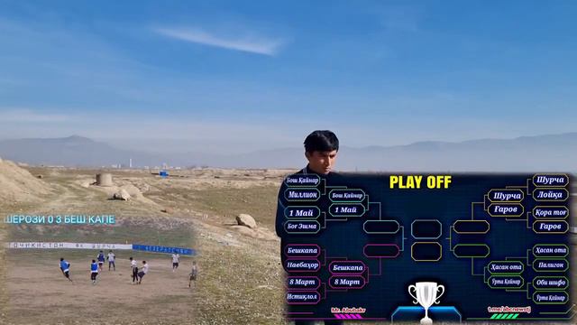 ЧЕМПИОНАТ 2024 ШОРЧА ҚАНДАЙ БОЛАЯПДИ смотреть онлайн