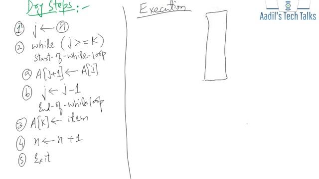 Algorithm for Inserting Element in a One Dimensional Array смотреть онлайн
