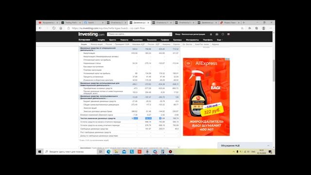 Currency покупка акций для Белоруса. Как купить акции иностранных компаний в РБ