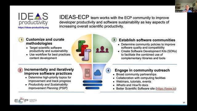 Overview of the Extreme-scale Scientific Software Stack (E4S) смотреть онлайн