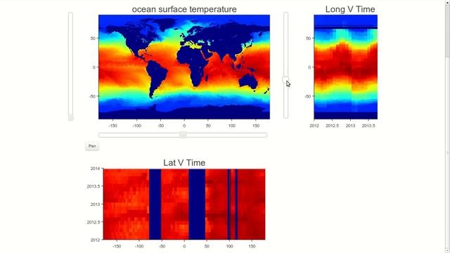 Interactive web plot of 4gb of ocean data, built with Python and Bokeh смотреть онлайн