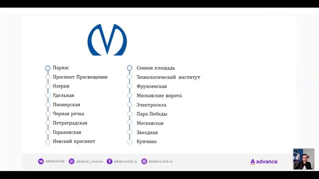 Эффективные технологии обучения смотреть онлайн