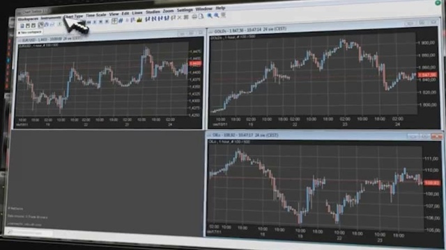 ECN-Forex: у кого из брокеров самые низкие спреды?