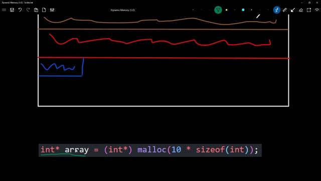 Dynamic Memory Allocation Basic Concepts смотреть онлайн