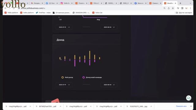 Азбука сетевика ! Школа по инструментам в Yolllo! ПРОМО! Новости