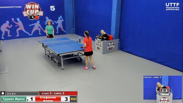 12:30 Грушко Ирина 1-3 Стефанюк Алина стол 5 ЮГ-2 06.09.20 смотреть онлайн