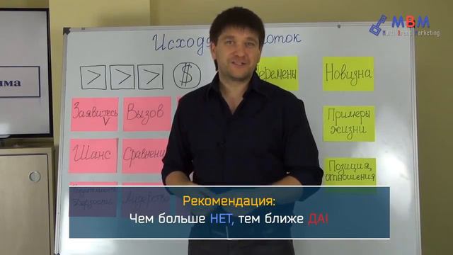 Что такое Лидерство смотреть онлайн