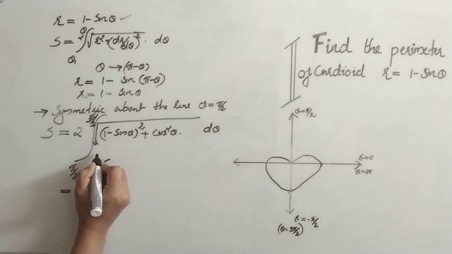 Find the perimeter of cardioid r=1-sin( theta)|length of plane curves| #speak with math смотреть онлайн