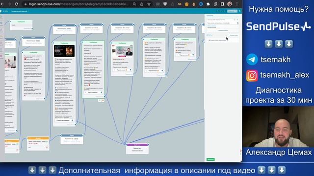 4 SendPulse: Как экономить время на автоматизации маркетинга для вашего бизнеса смотреть онлайн
