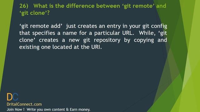Top 50 git Interview Questions & Answers смотреть онлайн