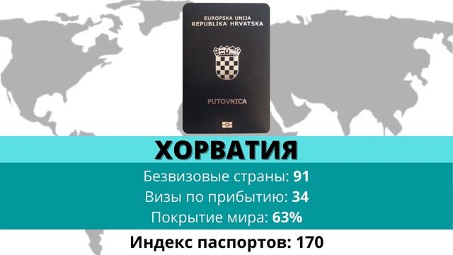 Сделай Себя Профессионалом